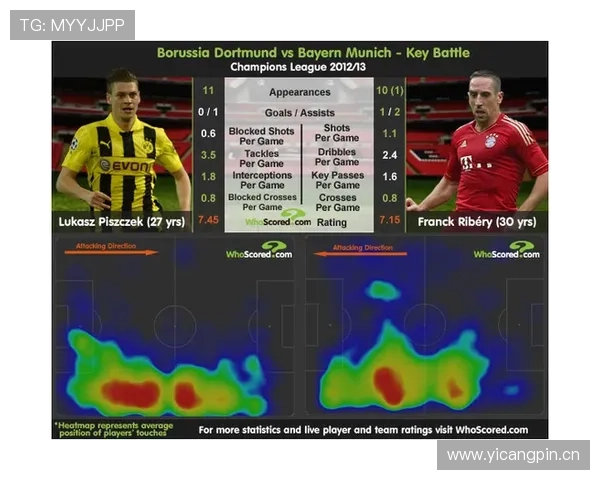 多特蒙德防线频频被打穿，站位漏洞对赛季走势形成制约