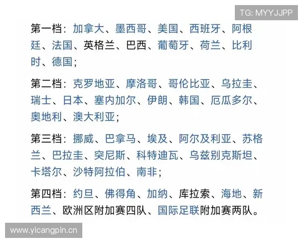 2026世界杯海地队能否创造历史突围死亡之组