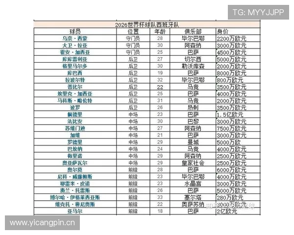 世界杯G组6场比赛回顾：比利时最终拿到头名